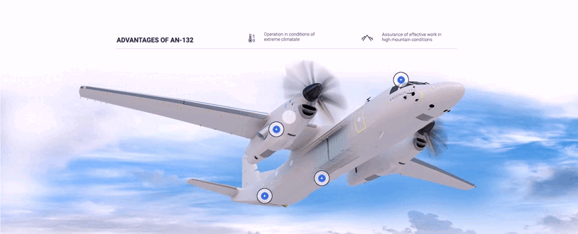antonov5